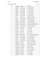 Предварительный просмотр 5 страницы Alstom Micom P14DB Manual