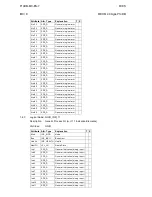 Предварительный просмотр 10 страницы Alstom Micom P14DB Manual