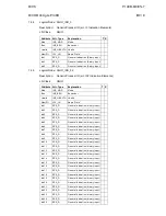 Предварительный просмотр 11 страницы Alstom Micom P14DB Manual