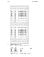 Предварительный просмотр 13 страницы Alstom Micom P14DB Manual