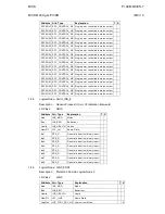 Предварительный просмотр 15 страницы Alstom Micom P14DB Manual