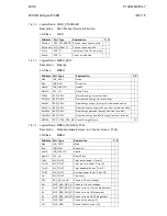 Предварительный просмотр 17 страницы Alstom Micom P14DB Manual