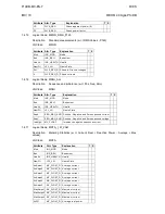 Предварительный просмотр 18 страницы Alstom Micom P14DB Manual