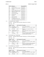 Предварительный просмотр 24 страницы Alstom Micom P14DB Manual