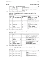 Предварительный просмотр 26 страницы Alstom Micom P14DB Manual