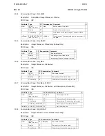 Предварительный просмотр 28 страницы Alstom Micom P14DB Manual