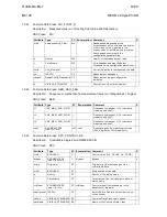 Предварительный просмотр 30 страницы Alstom Micom P14DB Manual