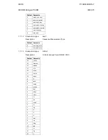 Предварительный просмотр 37 страницы Alstom Micom P14DB Manual