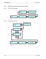 Предварительный просмотр 124 страницы Alstom MiCOM P50 Agile P15D Technical Manual