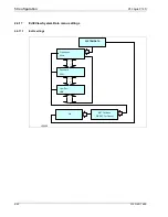 Предварительный просмотр 126 страницы Alstom MiCOM P50 Agile P15D Technical Manual