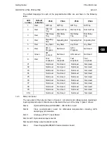 Preview for 63 page of Alstom MiCOM P54 Series Technical Manual