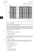 Preview for 66 page of Alstom MiCOM P54 Series Technical Manual