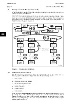 Preview for 68 page of Alstom MiCOM P54 Series Technical Manual