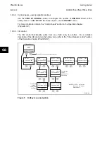 Preview for 70 page of Alstom MiCOM P54 Series Technical Manual