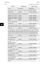 Preview for 82 page of Alstom MiCOM P54 Series Technical Manual