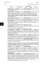 Preview for 86 page of Alstom MiCOM P54 Series Technical Manual