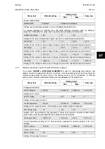 Preview for 95 page of Alstom MiCOM P54 Series Technical Manual