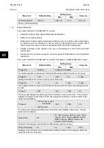 Preview for 100 page of Alstom MiCOM P54 Series Technical Manual