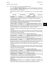 Preview for 107 page of Alstom MiCOM P54 Series Technical Manual