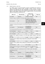 Preview for 111 page of Alstom MiCOM P54 Series Technical Manual