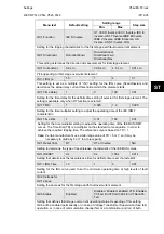 Preview for 113 page of Alstom MiCOM P54 Series Technical Manual