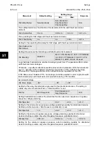 Preview for 114 page of Alstom MiCOM P54 Series Technical Manual