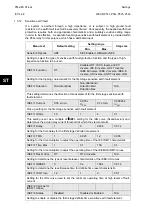 Preview for 116 page of Alstom MiCOM P54 Series Technical Manual