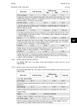 Preview for 127 page of Alstom MiCOM P54 Series Technical Manual