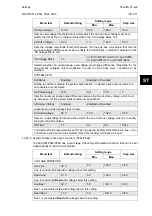 Preview for 129 page of Alstom MiCOM P54 Series Technical Manual