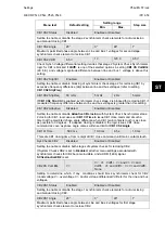 Preview for 131 page of Alstom MiCOM P54 Series Technical Manual