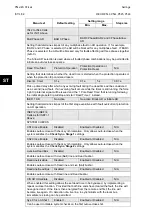 Preview for 136 page of Alstom MiCOM P54 Series Technical Manual