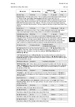 Preview for 139 page of Alstom MiCOM P54 Series Technical Manual