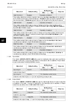 Preview for 144 page of Alstom MiCOM P54 Series Technical Manual