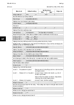 Preview for 146 page of Alstom MiCOM P54 Series Technical Manual