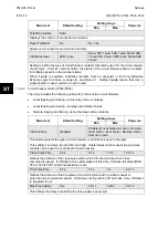 Preview for 148 page of Alstom MiCOM P54 Series Technical Manual