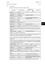 Preview for 151 page of Alstom MiCOM P54 Series Technical Manual