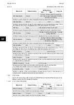 Preview for 152 page of Alstom MiCOM P54 Series Technical Manual