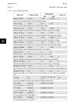 Preview for 154 page of Alstom MiCOM P54 Series Technical Manual