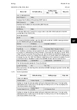 Preview for 169 page of Alstom MiCOM P54 Series Technical Manual