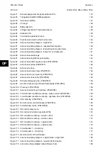 Preview for 184 page of Alstom MiCOM P54 Series Technical Manual