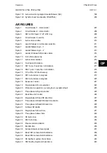 Preview for 185 page of Alstom MiCOM P54 Series Technical Manual