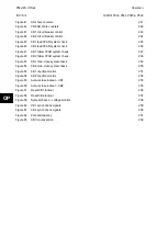 Preview for 186 page of Alstom MiCOM P54 Series Technical Manual