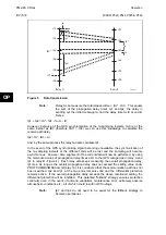 Preview for 192 page of Alstom MiCOM P54 Series Technical Manual