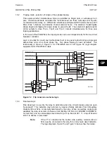 Preview for 201 page of Alstom MiCOM P54 Series Technical Manual