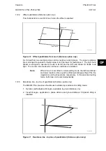 Предварительный просмотр 211 страницы Alstom MiCOM P54 Series Technical Manual