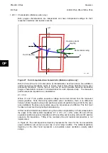 Preview for 222 page of Alstom MiCOM P54 Series Technical Manual