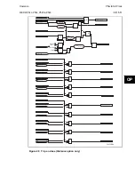 Preview for 225 page of Alstom MiCOM P54 Series Technical Manual