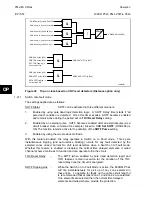 Preview for 226 page of Alstom MiCOM P54 Series Technical Manual