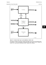 Preview for 233 page of Alstom MiCOM P54 Series Technical Manual