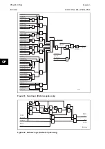 Preview for 234 page of Alstom MiCOM P54 Series Technical Manual